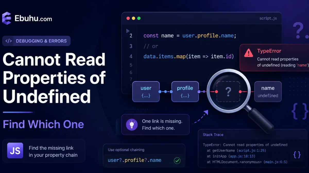 JavaScript debugging illustration showing a broken property chain causing a Cannot read properties of undefined TypeError