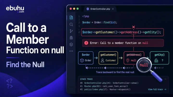 PHP debugging example tracing a method chain to find the null value causing a member function error.
