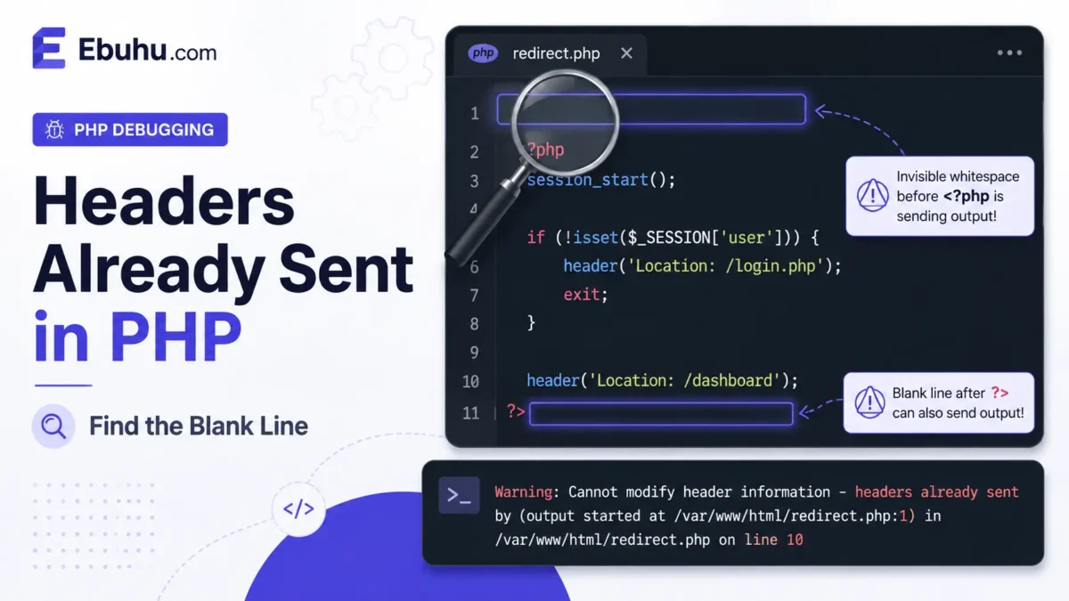 PHP code highlighting a blank line and the “headers already sent” warning caused by invisible whitespace.