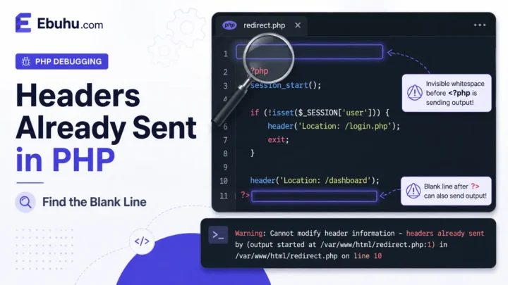 PHP code highlighting a blank line and the “headers already sent” warning caused by invisible whitespace.